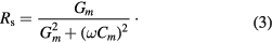 Equation (3)