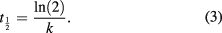 Equation (3)