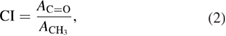 Equation (2)