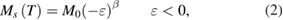 Equation (2)