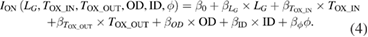 Equation (4)