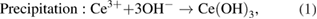 Equation (1)