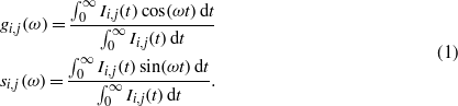 Equation (1)