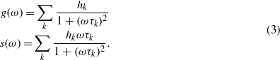 Equation (3)