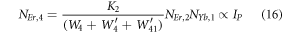 Equation (16)