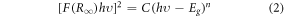 Equation (2)