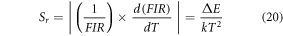 Equation (20)