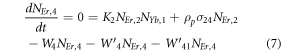 Equation (7)