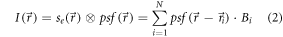 Equation (2)