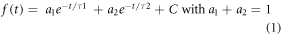 Equation (1)