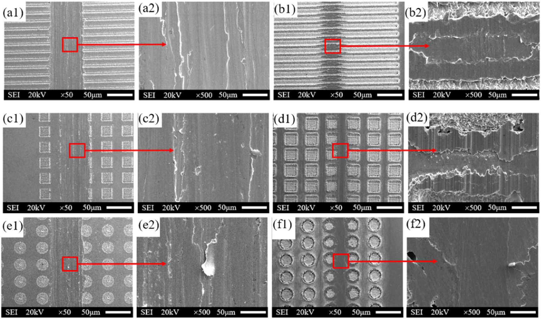 Effect of laser texturing bulges on tribological properties of 316L ...