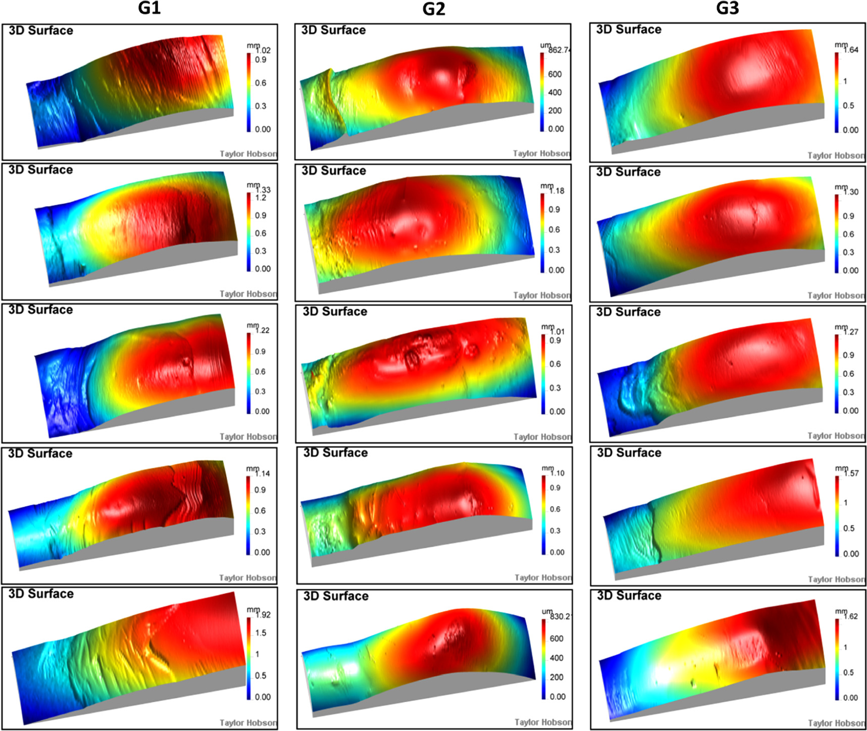 Tooth Roughness Map Surface quality evaluation through 3D profilometry of dental ...