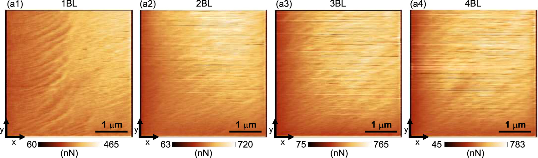 Thickness measurement of thin films using atomic force microscopy based ...