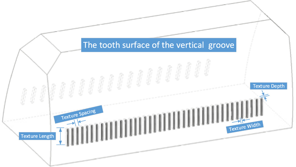 Effect of bionic texture on the lubrication efficiency and mechanical ...