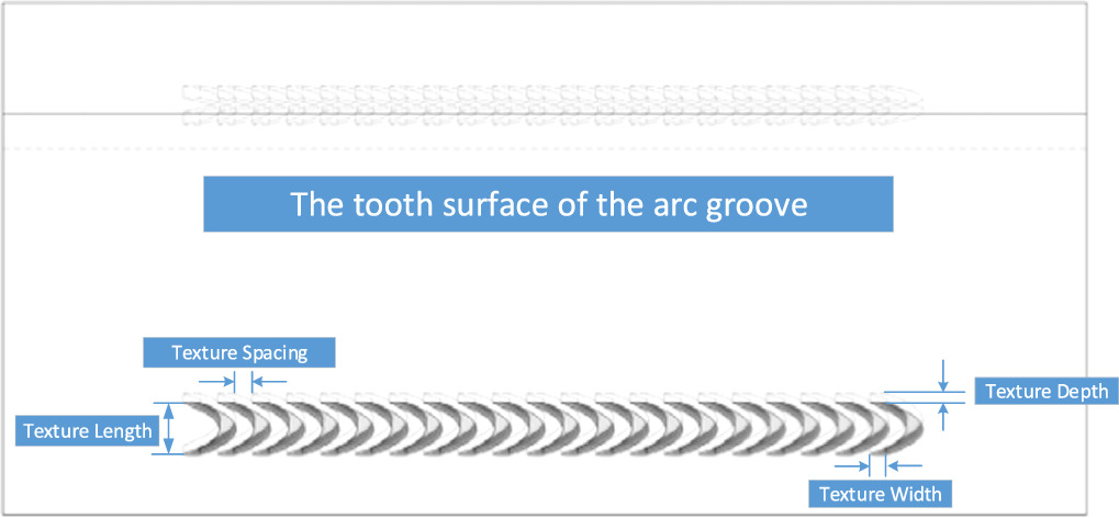 Effect of bionic texture on the lubrication efficiency and mechanical ...