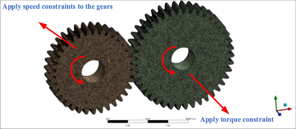 Effect of bionic texture on the lubrication efficiency and mechanical ...
