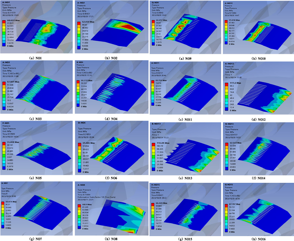 Effect of bionic texture on the lubrication efficiency and mechanical ...