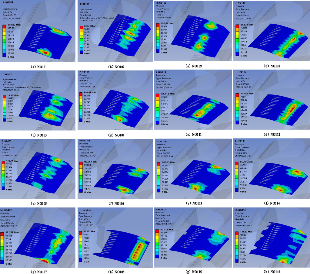 Effect of bionic texture on the lubrication efficiency and mechanical ...
