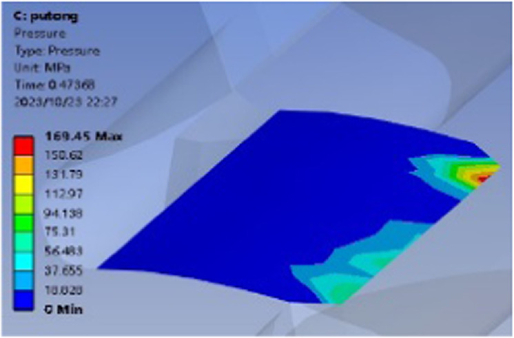 Effect of bionic texture on the lubrication efficiency and mechanical ...