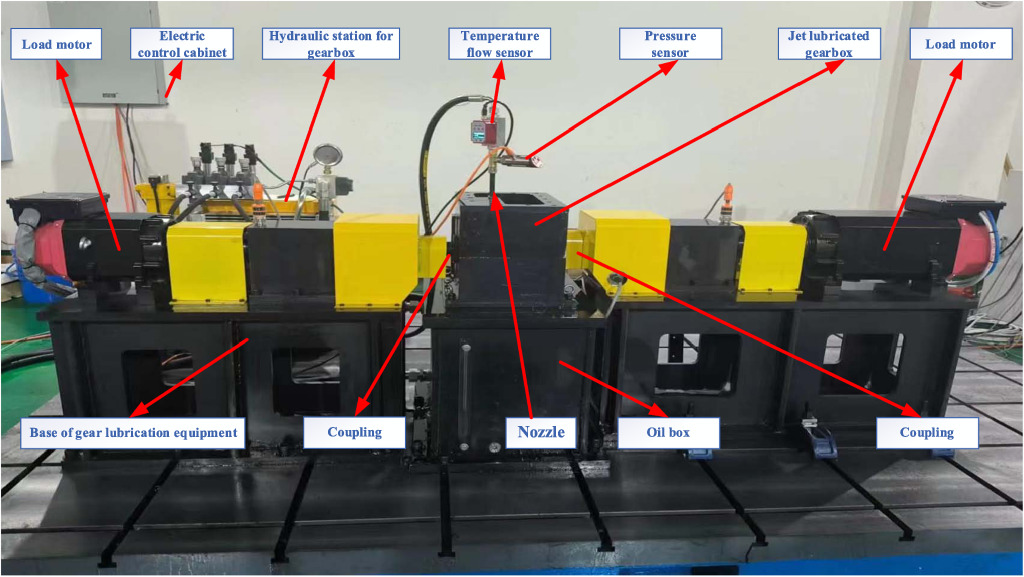 Effect of bionic texture on the lubrication efficiency and mechanical ...