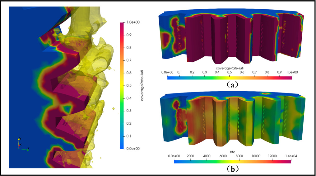 Effect of bionic texture on the lubrication efficiency and mechanical ...