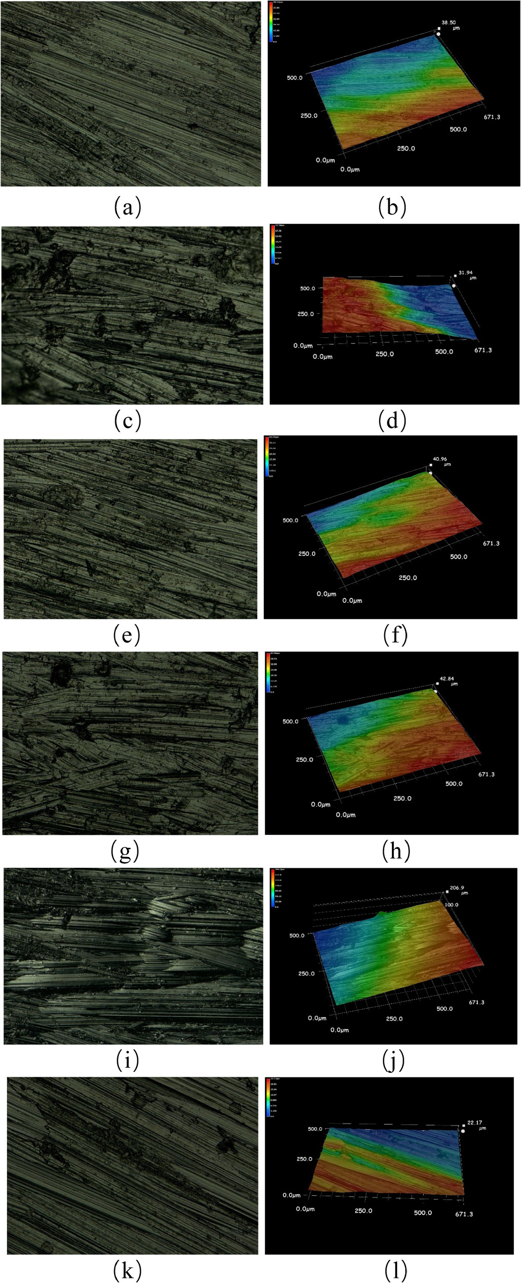 Effect of bionic texture on the lubrication efficiency and mechanical ...