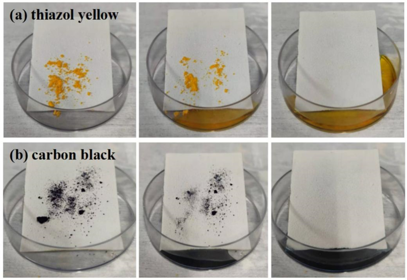 Preparation and properties of modified SiO2/epoxy resin ...