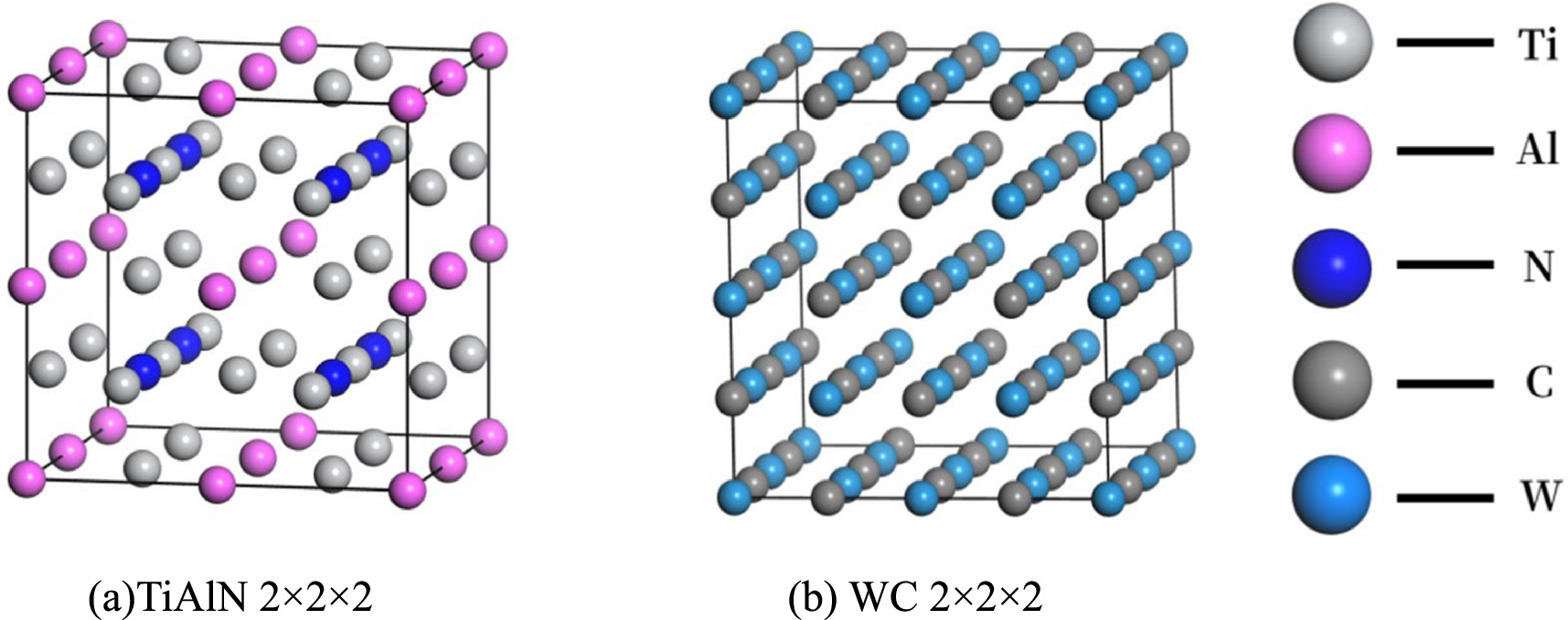 Study on dynamic behavior of atomic diffusion at interface between ...