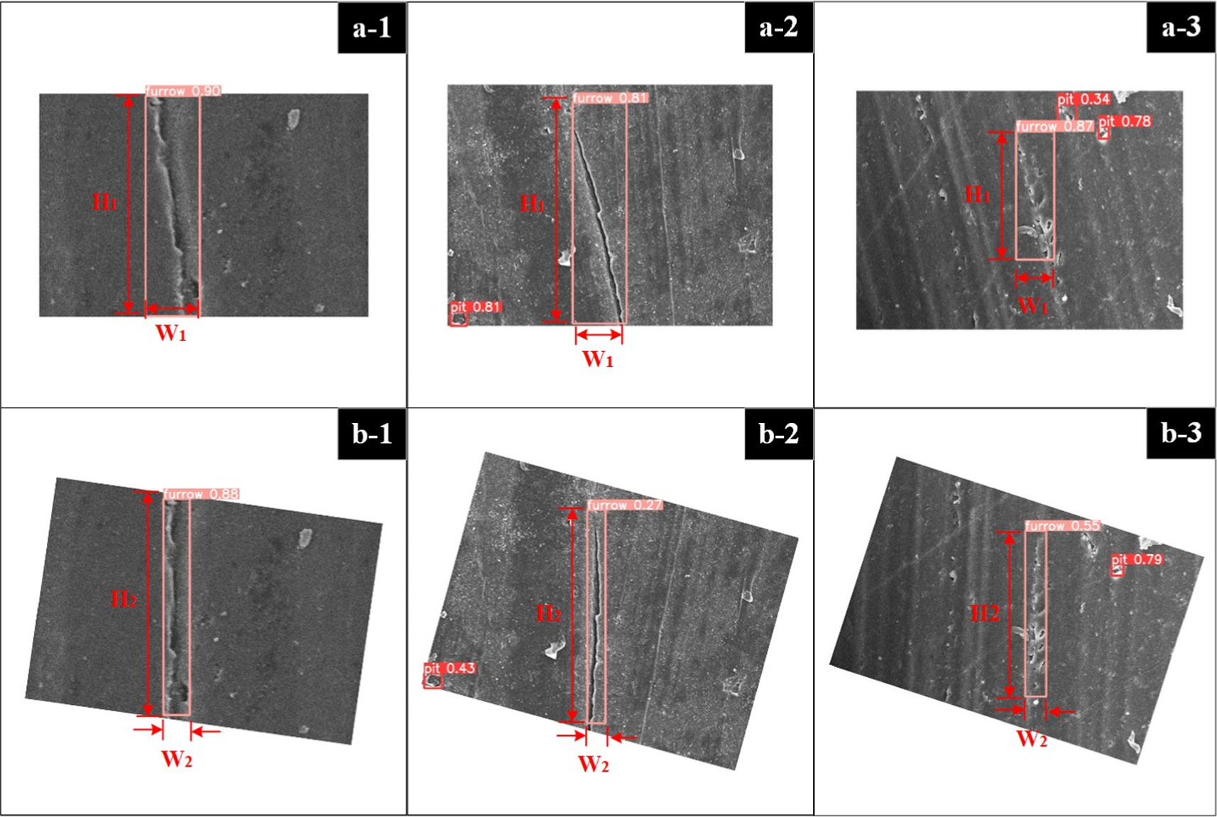 Quantitative characterization of rubber three-body abrasion wear: multi ...
