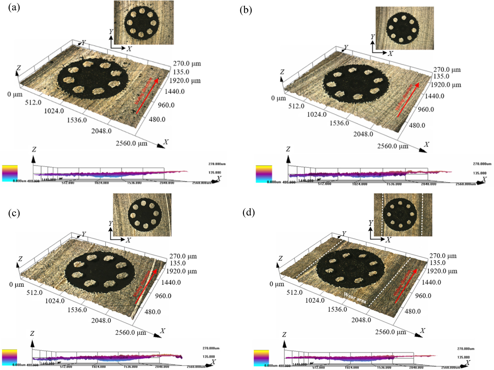 Lubrication and wear characteristics of bionic composite texture on ...