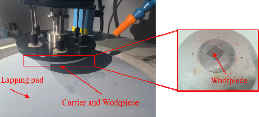 Research on the influence of abrasive particle size and lapping ...