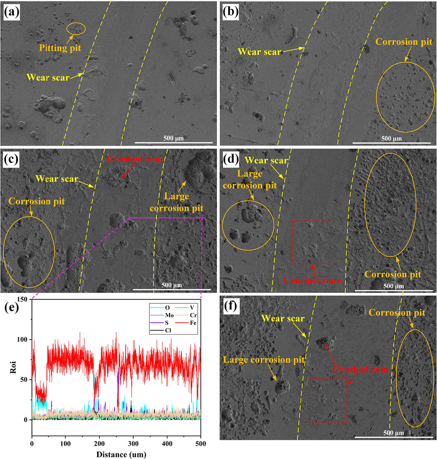 ai　オーダー Frontiers | Exerkines and osteoarthritis