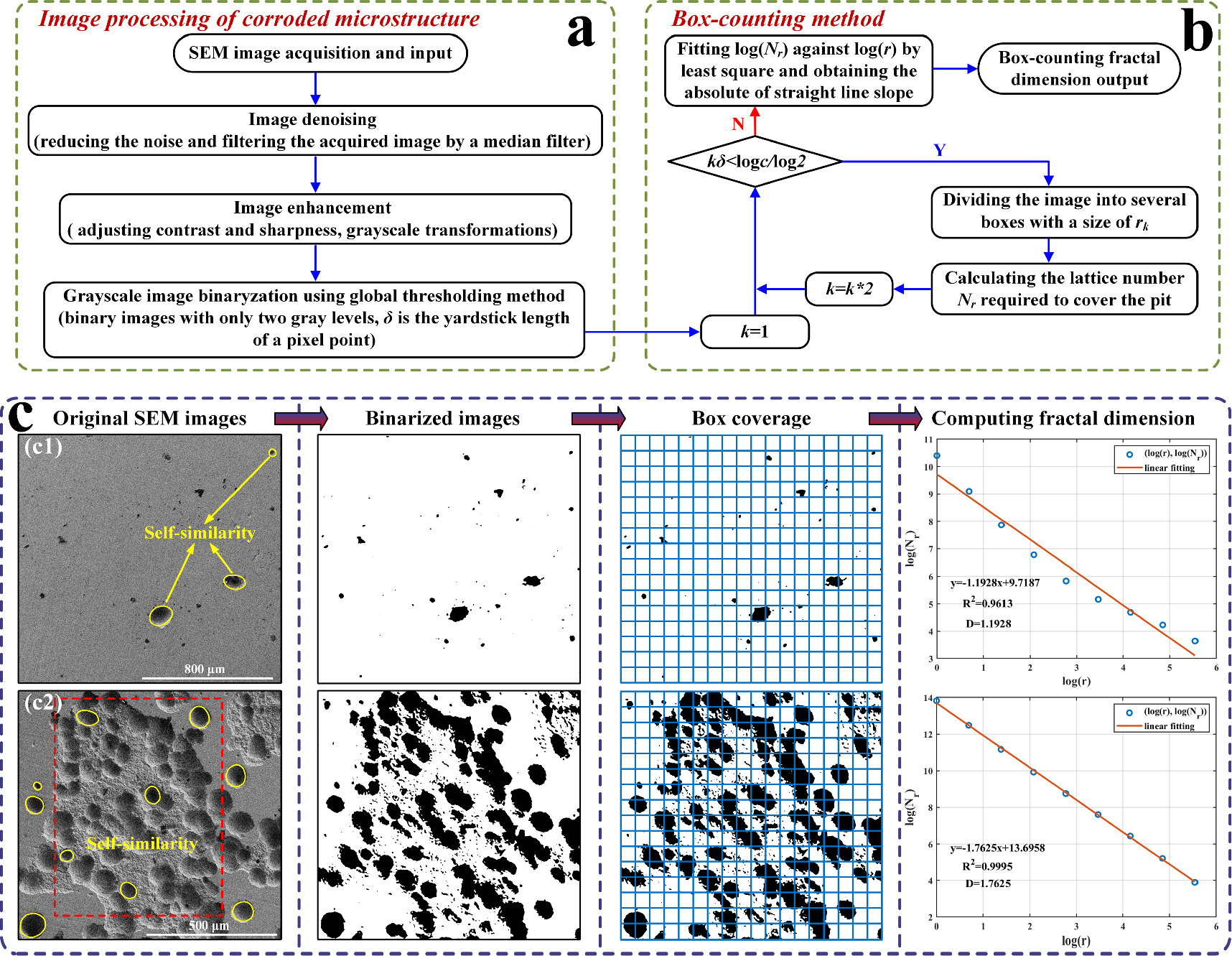 THE SQUARE ～ T-SQUARE \"THE BOX\" Grátis: Cap 6-7 - Material Claro e Objetivo em PDF para Estudo Rápido