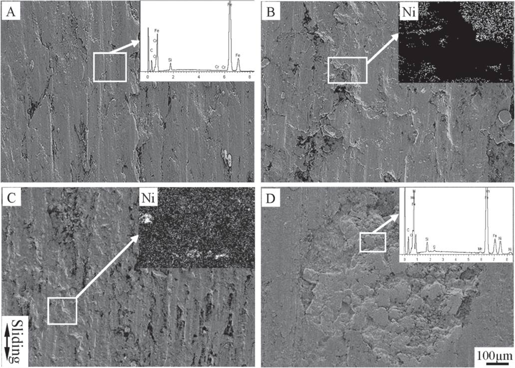 The effect of electrodeposition combined with surface texturing on the ...