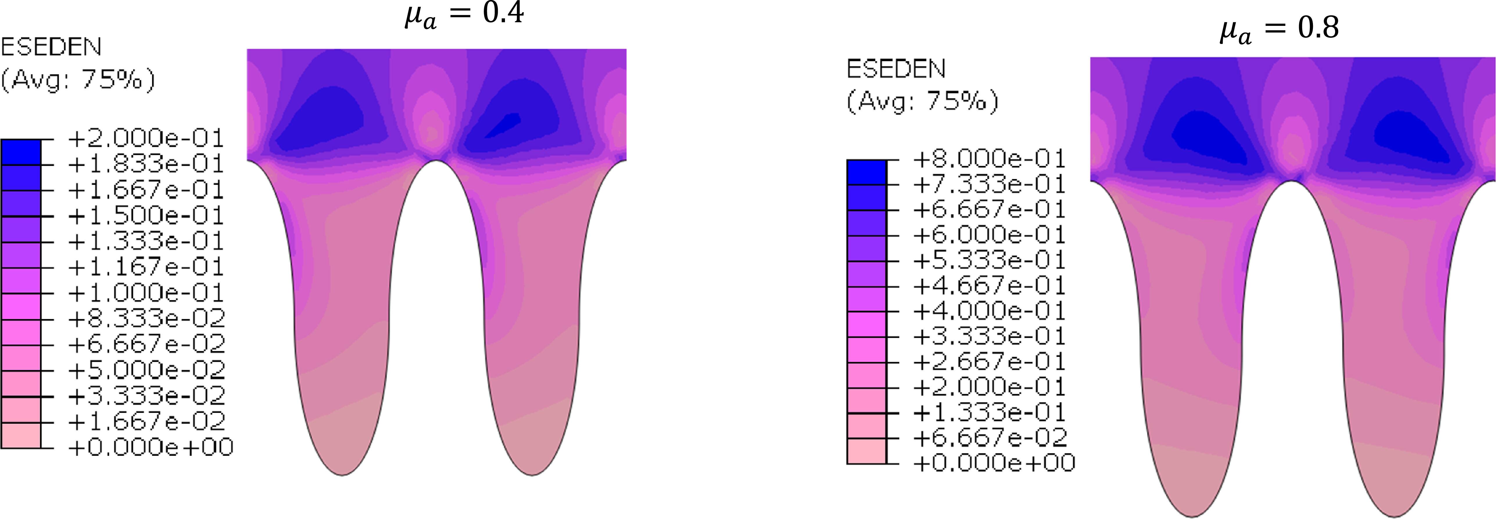 Surface textures modulate tactile perception - IOPscience