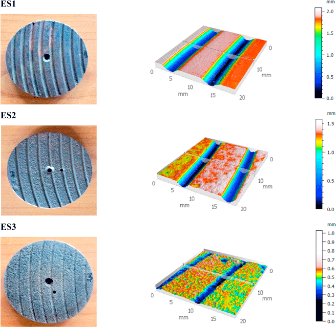 Machine Layer Body Texture Linking 3D surface texture to frictional performance in steel-rubber ...