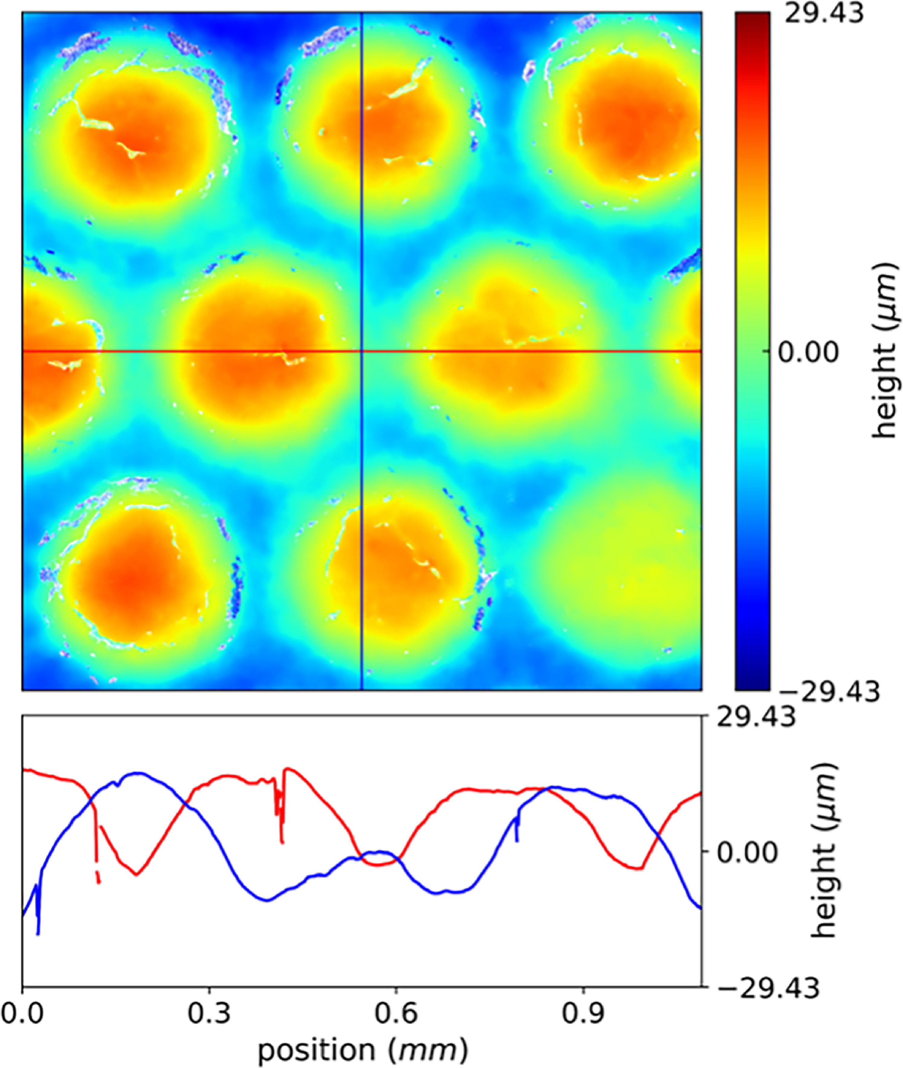 Surface roughness from raking light images - IOPscience