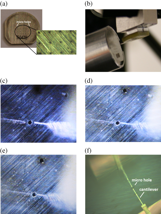 Development of a traceable profilometer for high-aspect-ratio ...