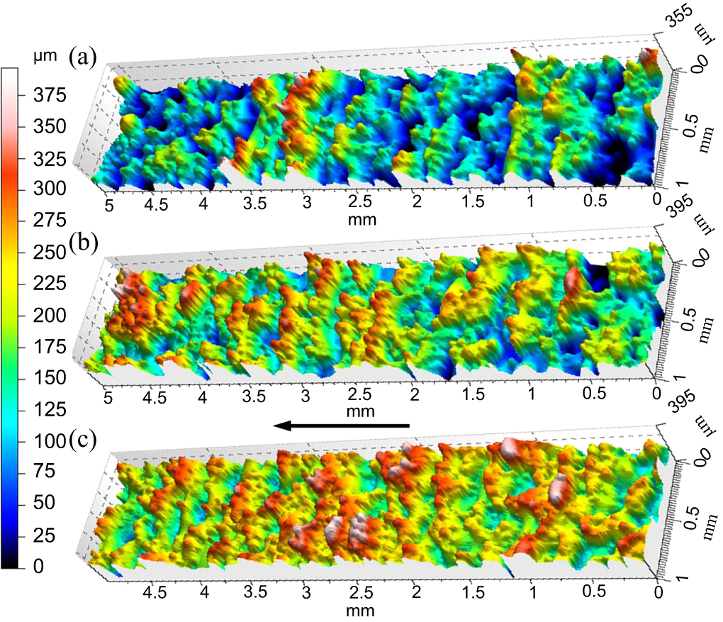 The influence of heat accumulation on the surface roughness in powder ...