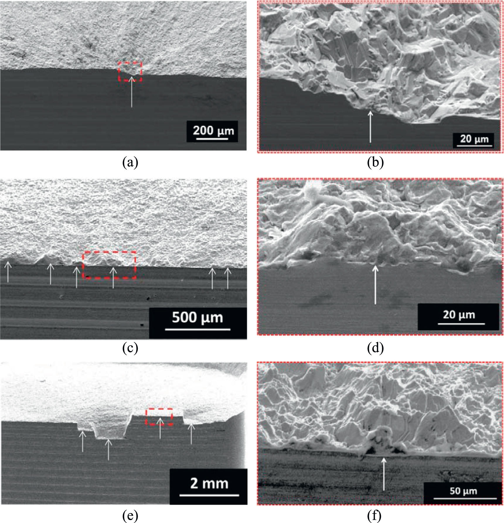 Surface topography and the impact on fatigue performance - IOPscience