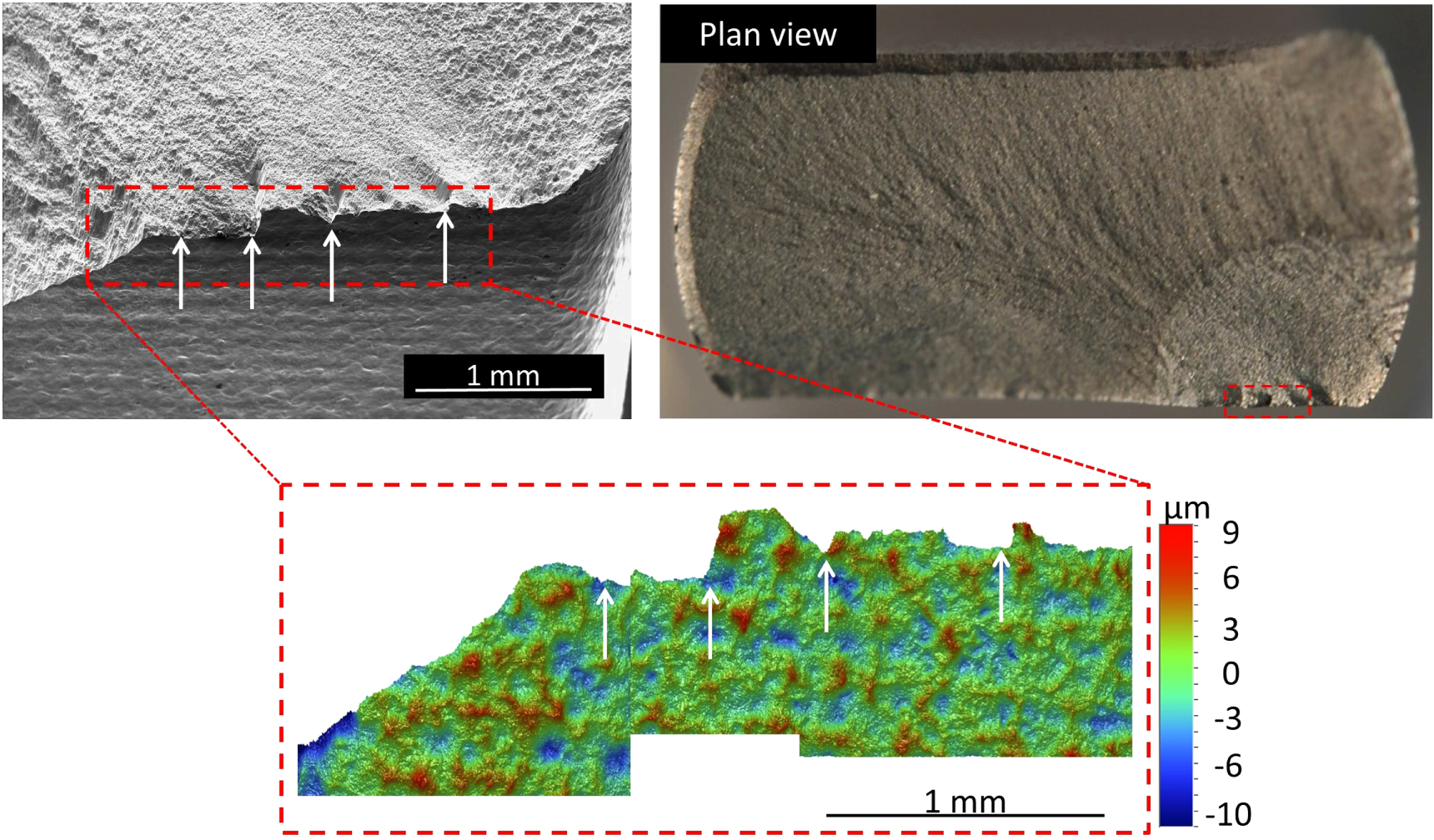 Surface topography and the impact on fatigue performance - IOPscience