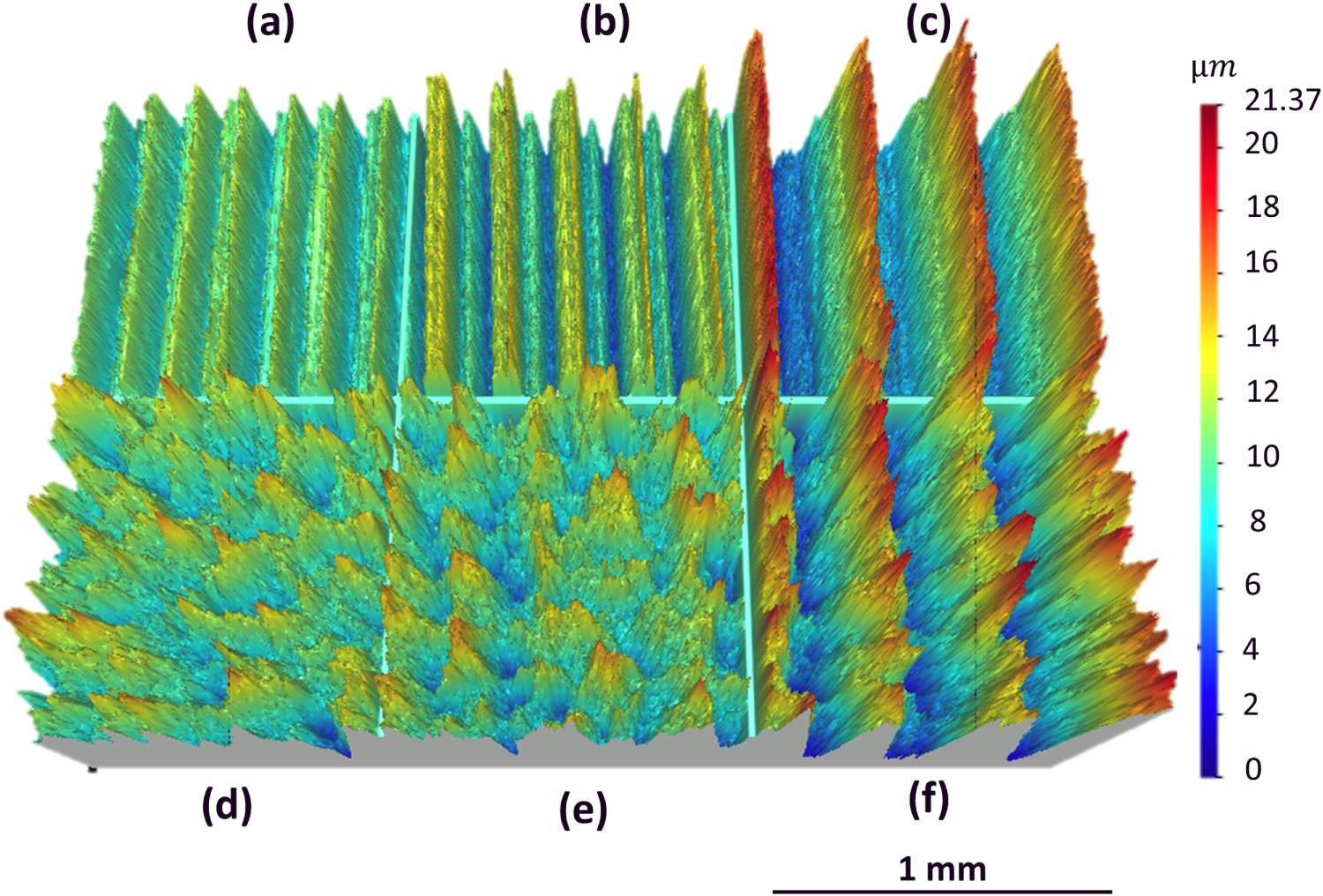 Surface topography and the impact on fatigue performance - IOPscience