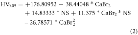Equation (2)