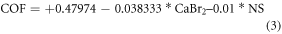 Equation (3)