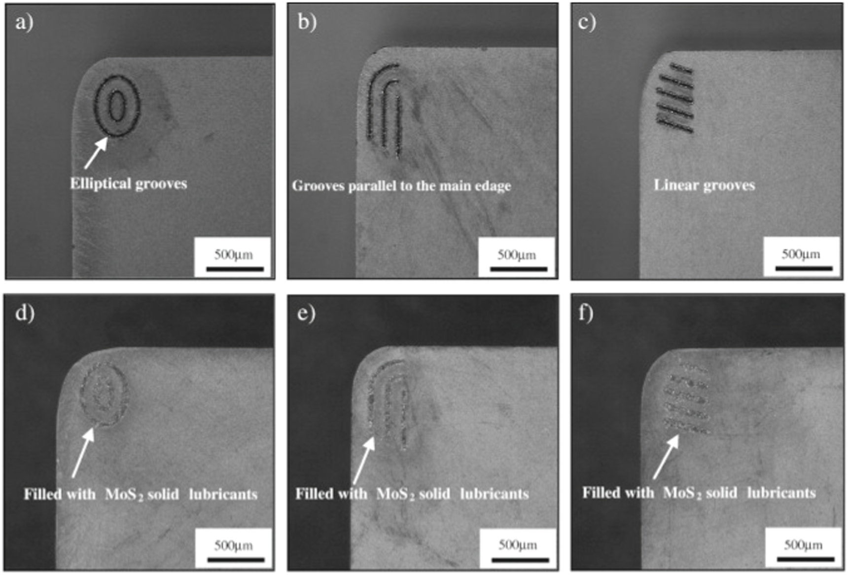 Tribological performance of surface texturing in mechanical ...