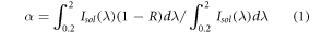 Equation (1)