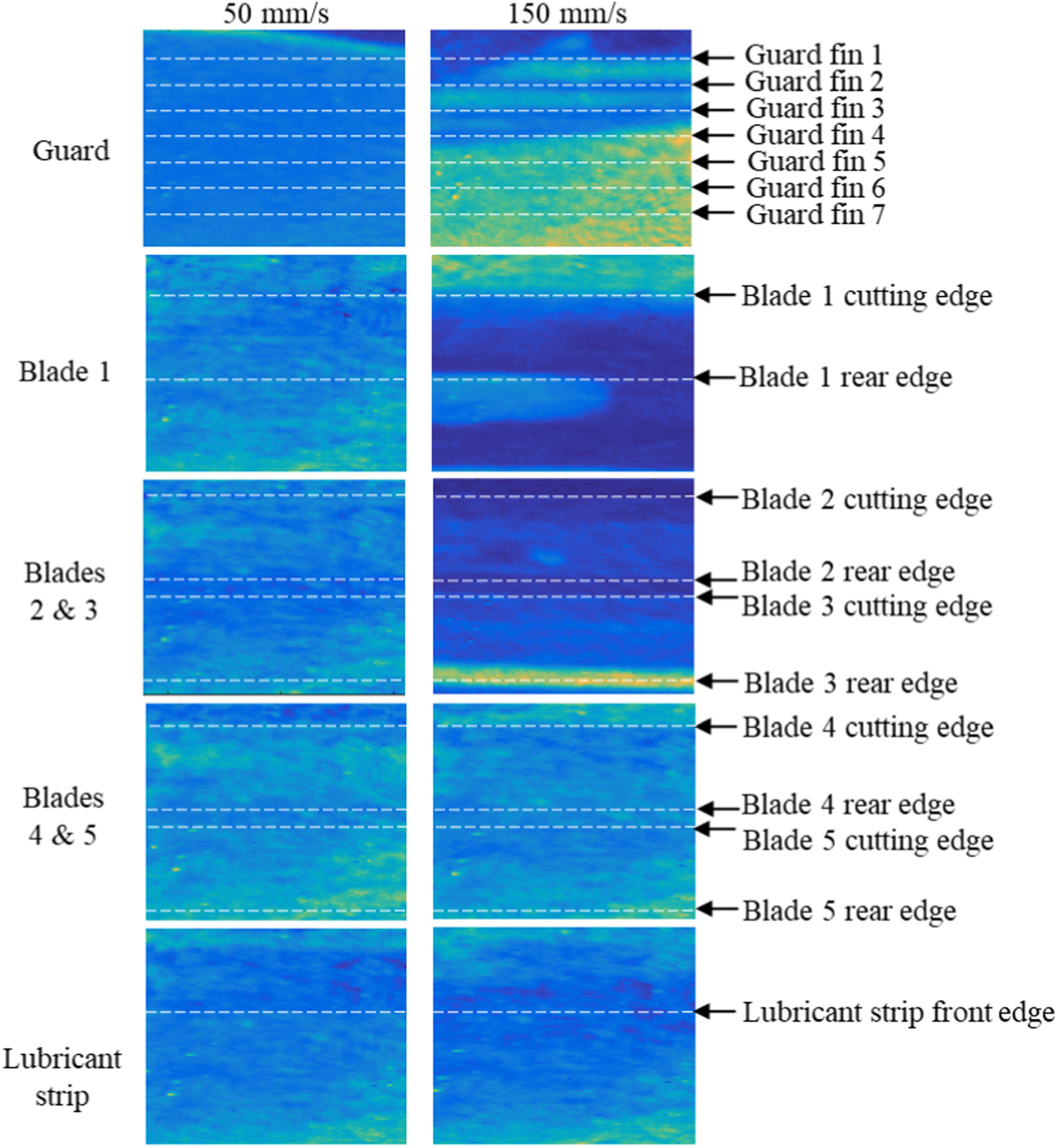 Fluorescent imaging of razor cartridge/skin lubrication - IOPscience