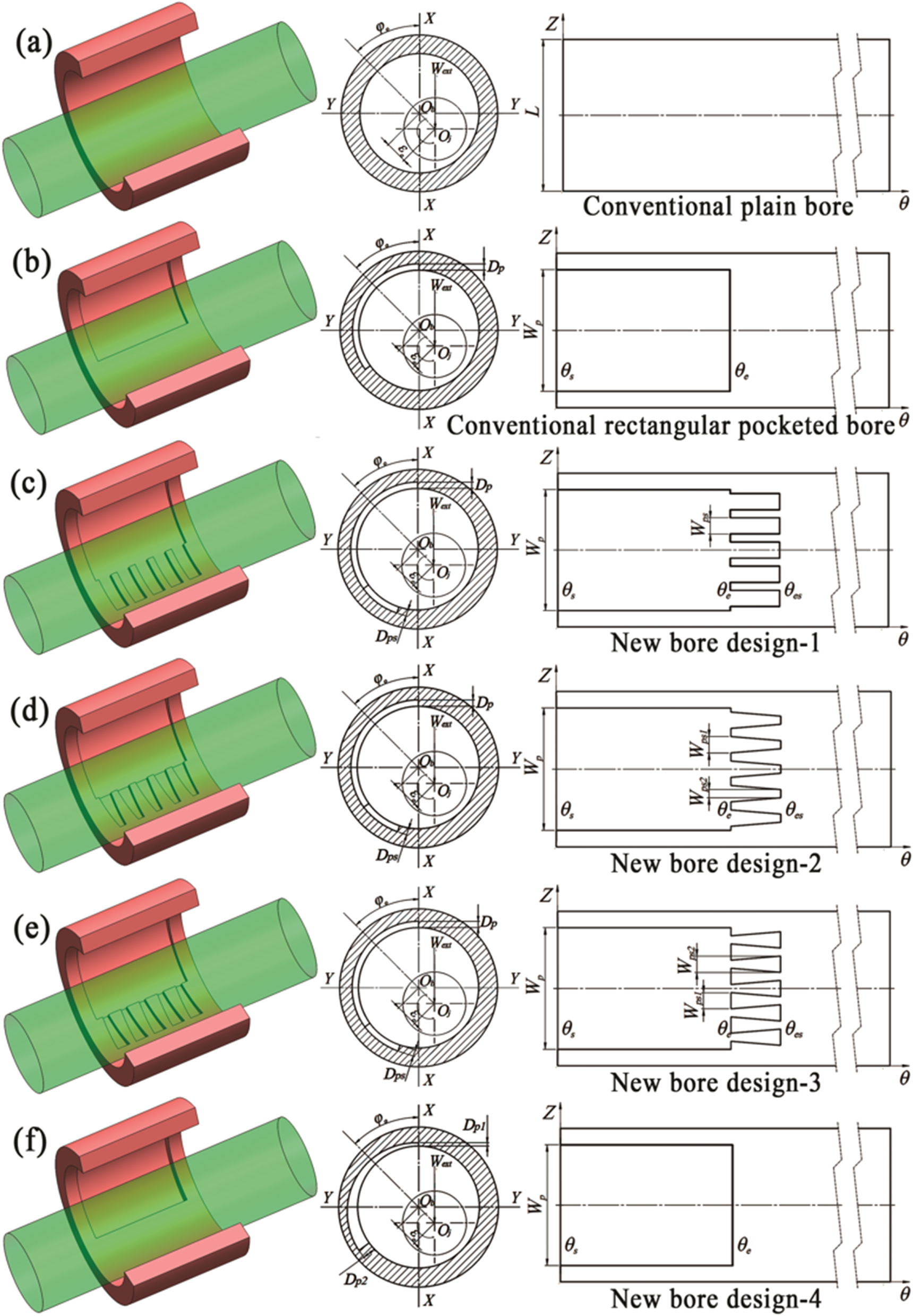 Bore Condition Effects of new micro-pocketed bore surface topographies on the ...