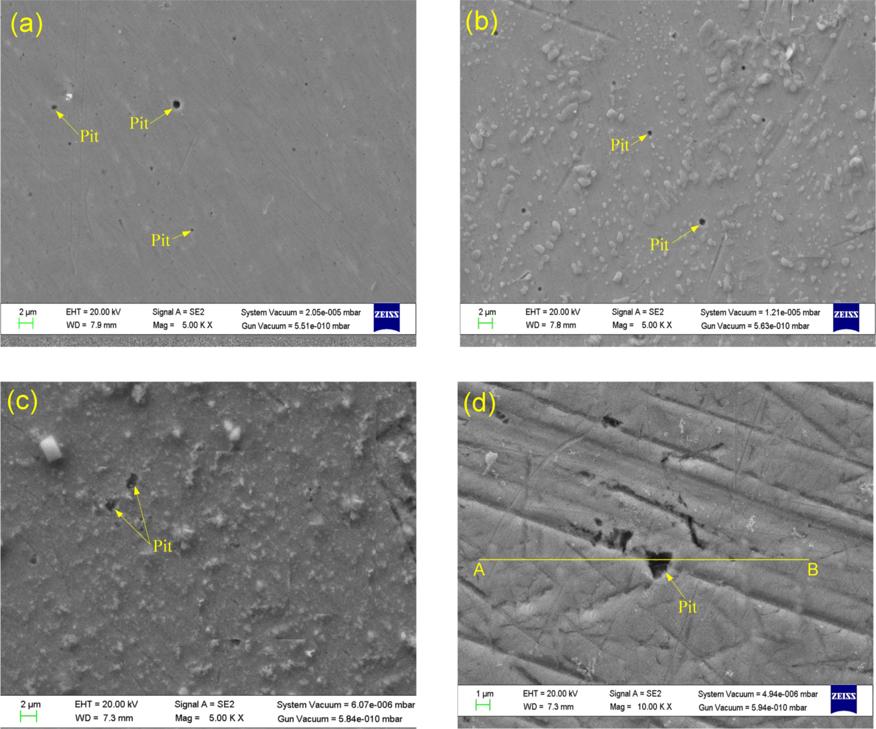 Localised Inconel Clad Influence of heat treatment on the microstructure and corrosion ...