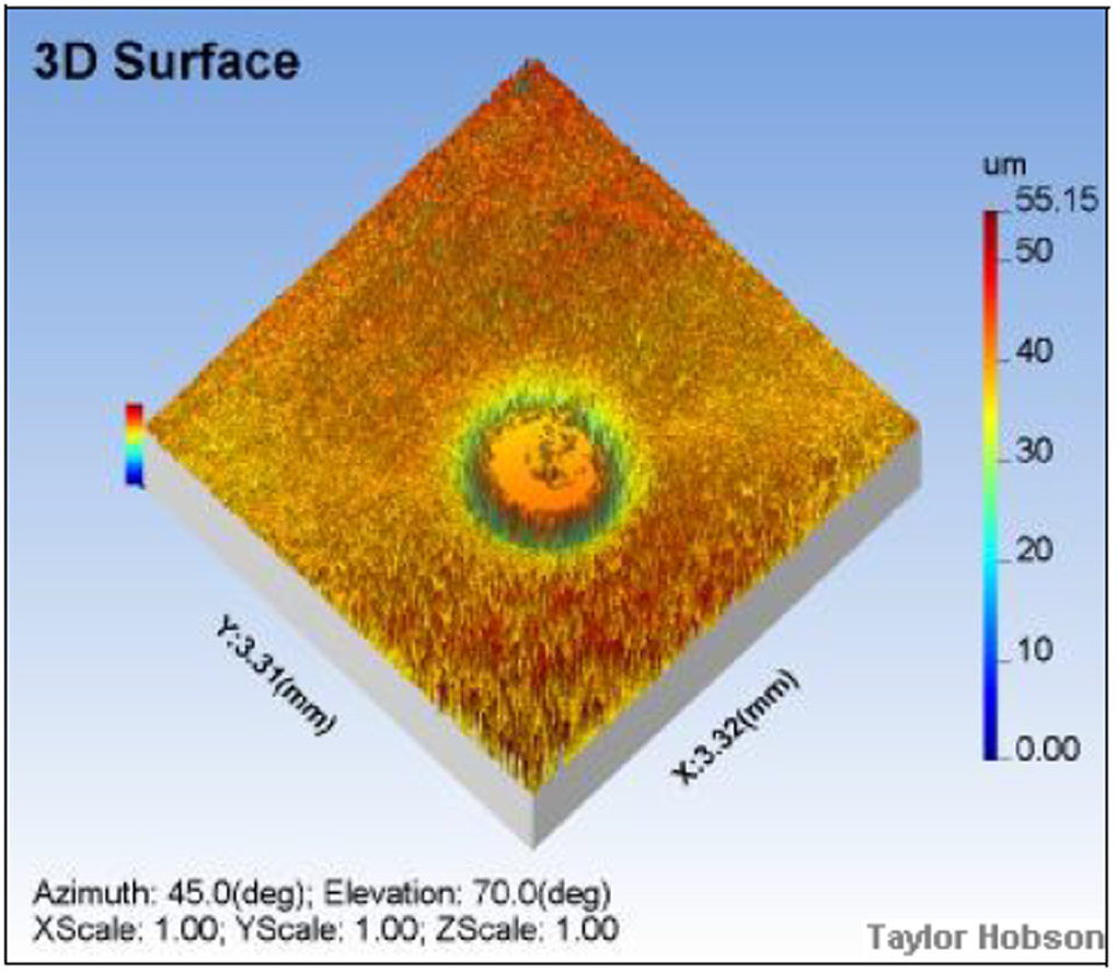 Evaluation of surface integrity in electrochemical micromachining of ...